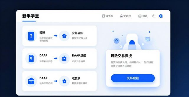 最新imToken官网版新用户吸引力实测