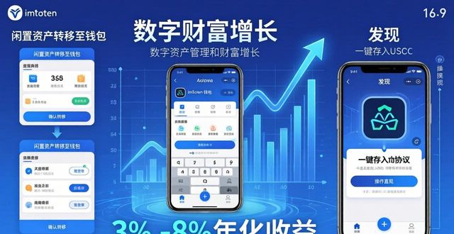 使用imToken钱包2.0，三步实现数字财富增长