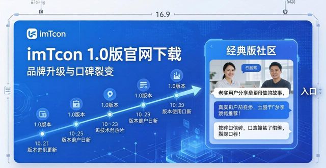 imToken官网下载1.0版，提升品牌影响力的三个关键