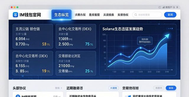 im钱包官网怎么用？教你快速了解行业动态