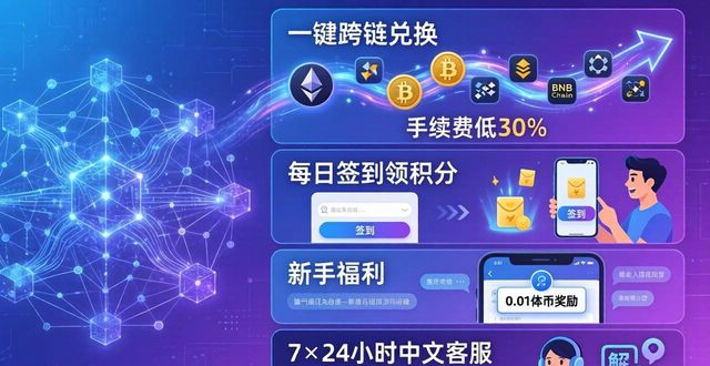 Token最新下载：特色亮点+实用功能，市场竞争分析