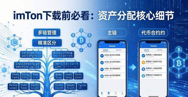 imToken下载前必看：资产分配核心细节